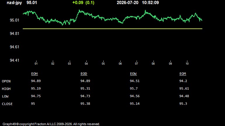 nzd-jpy.jpg